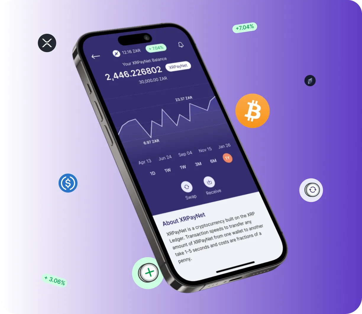 Ethermyste Immediat - O que é o Ethermyste Immediat?
